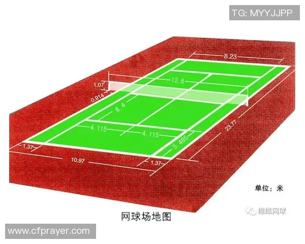重庆网球队技术解析：从基础训练到比赛策略的全面探讨与提升