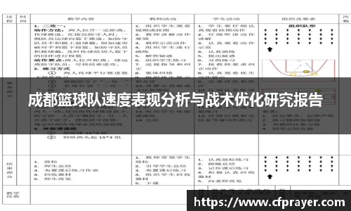 成都篮球队速度表现分析与战术优化研究报告