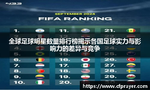 全球足球明星数量排行榜揭示各国足球实力与影响力的差异与竞争