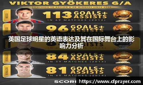 英国足球明星的英语表达及其在国际舞台上的影响力分析